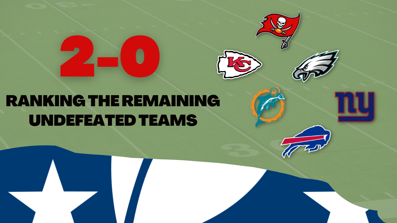NFL: Ranking Every 2-0 Team Ahead Of Week Three 